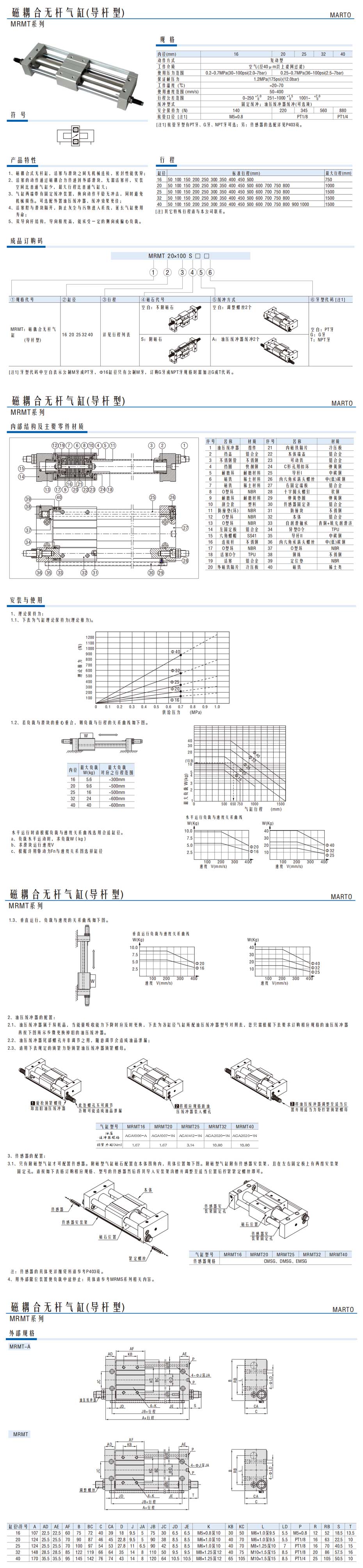磁耦合无杆气缸(导杆型)MRMT系列1.jpg