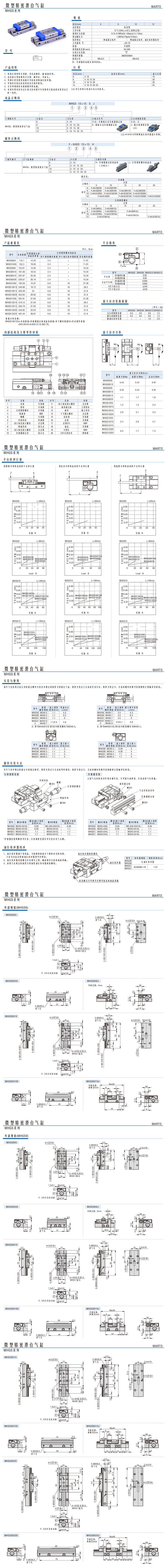 微型精密滑台气缸MHGS系列1.jpg