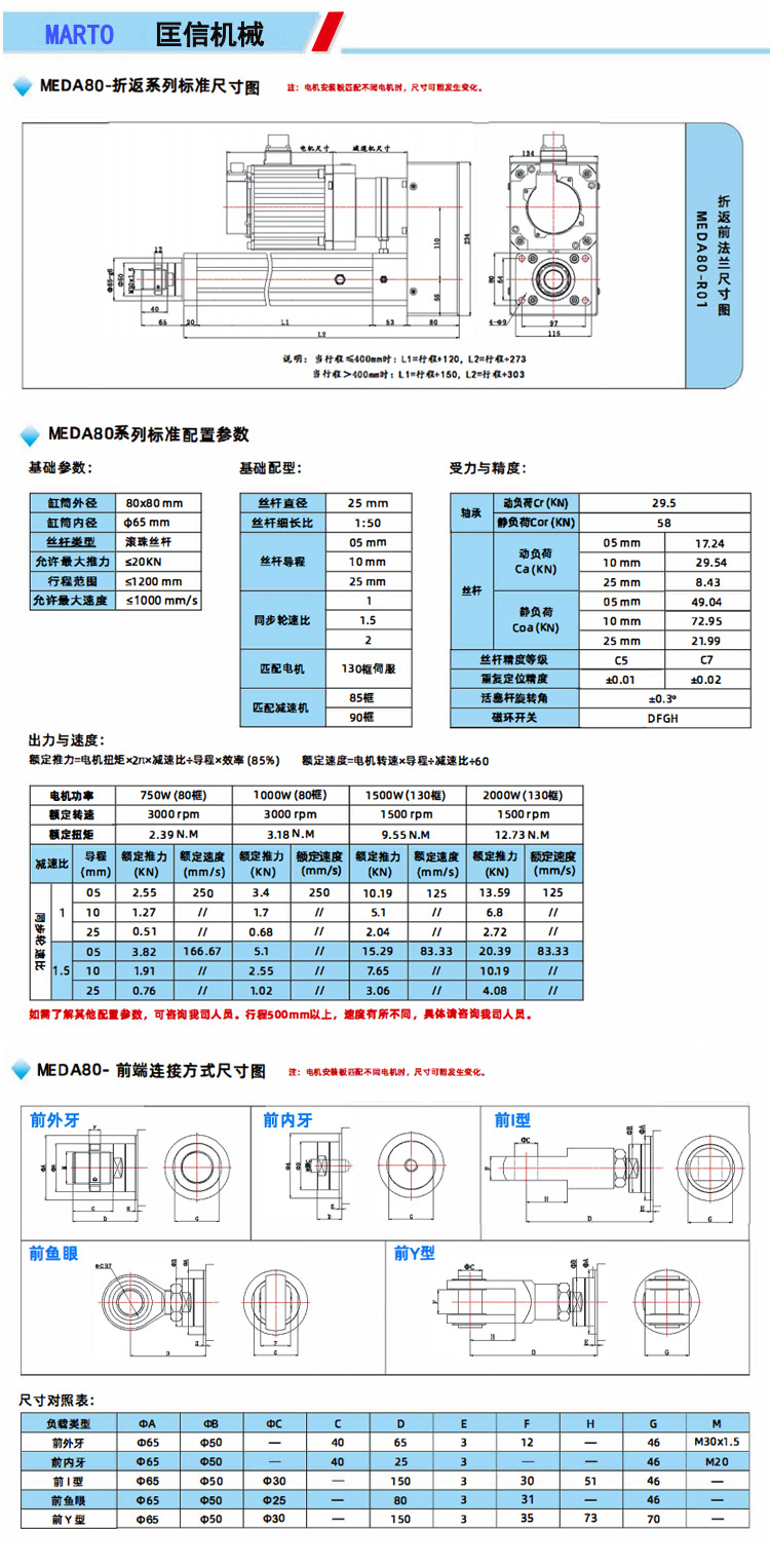 MEDA80-折返系列.jpg